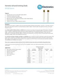 OP234 Datasheet Copertura