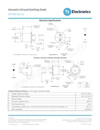 OP234 Datasheet Pagina 2