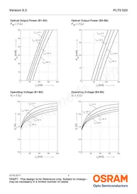 PLT5 520_B1_2_3 Datenblatt Seite 4