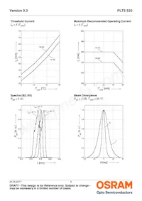 PLT5 520_B1_2_3 Datenblatt Seite 5