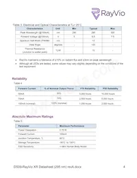 RVXR-295-SB-073707 Datasheet Pagina 4