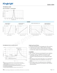 SA08-21GWA Datenblatt Seite 3