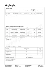 SA39-11SRWA Datasheet Pagina 2