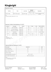 SC03-12HDB Datasheet Pagina 2