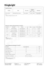 SC08-12SRWA Datasheet Pagina 2