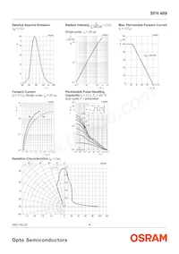 SFH 409-2 Datasheet Page 4