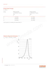 SFH 4141-TU Datasheet Pagina 4