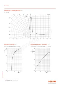 SFH 4141-TU Datasheet Page 5