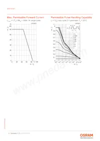 SFH 4141-TU Datasheet Page 6