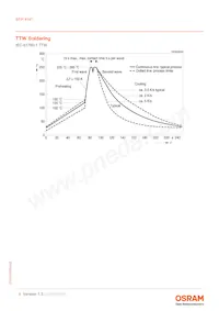 SFH 4141-TU Datasheet Pagina 9