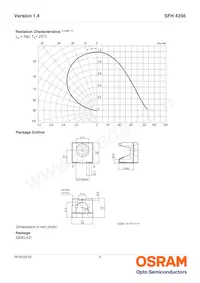 SFH 4256-R數據表 頁面 5