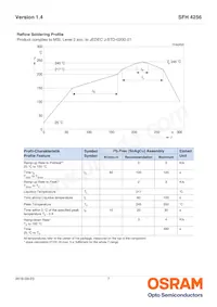 SFH 4256-R數據表 頁面 7
