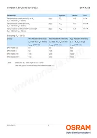 SFH 4258 Datasheet Pagina 3