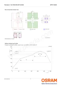 SFH 4258 Datasheet Page 7