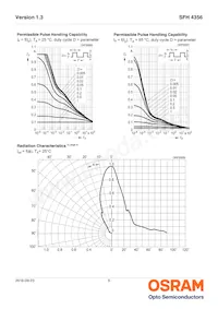 SFH 4356 Datenblatt Seite 5