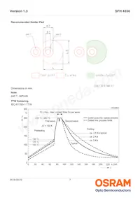 SFH 4356 Datenblatt Seite 7