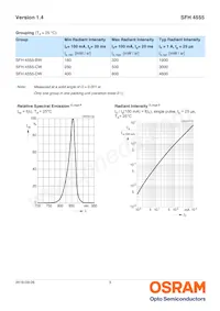 SFH 4555 -BW Datenblatt Seite 3
