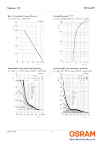 SFH 4557 Datasheet Pagina 4