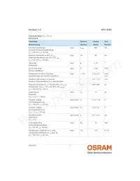 SFH 4585-Z Datasheet Pagina 3