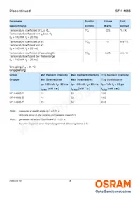 SFH 4685-Z Datasheet Pagina 4