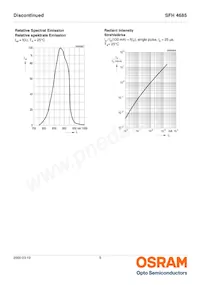 SFH 4685-Z Datasheet Pagina 5