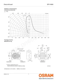 SFH 4685-Z Datasheet Pagina 7