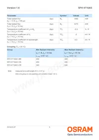 SFH 4716AS-BBCA Datenblatt Seite 3