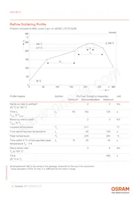 SFH 4771 Datasheet Pagina 9