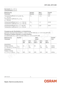 SFH 484-2 Datasheet Pagina 4