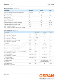 SFH 4846 Datasheet Pagina 2