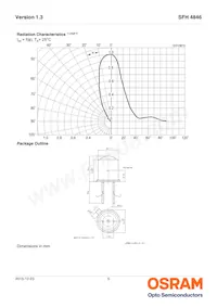 SFH 4846 Datenblatt Seite 5