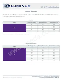 SST-10-UV-A130-F365-00 Datasheet Pagina 3