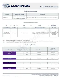 SST-10-UV-A130-F365-00 Datasheet Pagina 4