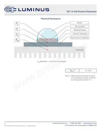 SST-10-UV-A130-F365-00 Datasheet Pagina 8