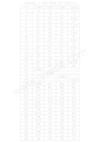 VIM-878-DP-RC-S-HV Datasheet Pagina 6