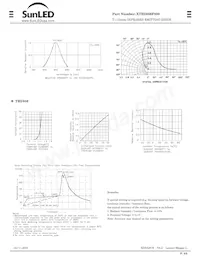 XTHI30BF850數據表 頁面 2