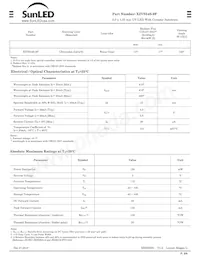 XZVS54S-9F Datasheet Pagina 3