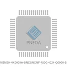 MSM30-NX0005A-SNCSNCNF-RI0GN024-Q0000-S