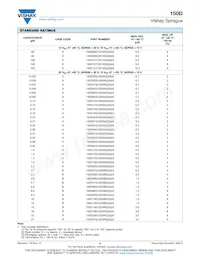 150D106X5100S2BE3 Datasheet Page 5
