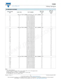 150D106X5100S2BE3 Datasheet Page 8