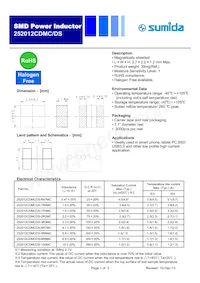 252012CDMCDS-R47MC Datasheet Cover