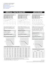 4306M-104-221/331 Datasheet Page 2