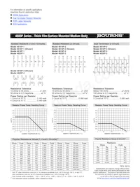 4820P-3-181/391 Datasheet Page 2