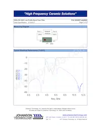 5550BP14A0800T Datasheet Page 2