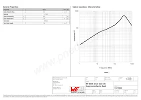 74270020 Datenblatt Seite 2