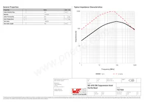 7427004 Datasheet Page 2