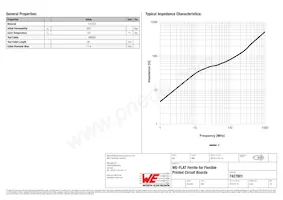 7427801 Datenblatt Seite 2