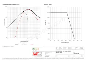 742792116 Datasheet Page 2