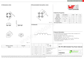 744030220 Datasheet Copertura