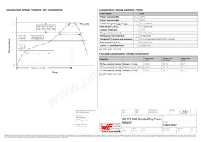 7440310047 Datenblatt Seite 4